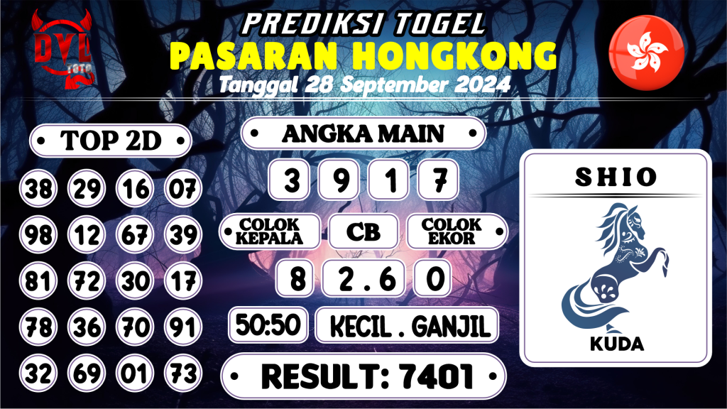https://bocoranmbahkita.com/bocoran-mbah-syair-hk-jitu-malam-ini-sabtu-28-september-2024/