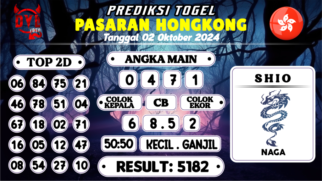 https://bocoranmbahkita.com/bocoran-mbah-syair-hk-jitu-malam-ini-rabu-02-oktober-2024/