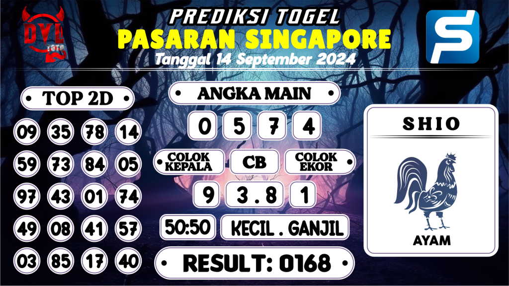 https://bocoranmbahkita.com/bocoran-mbah-syair-sgp-hari-ini-sabtu-14-september-2024/