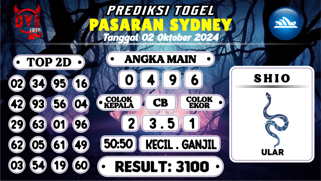 https://bocoranmbahkita.com/bocoran-mbah-syair-sydney-hari-ini-rabu-02-oktober-2024/