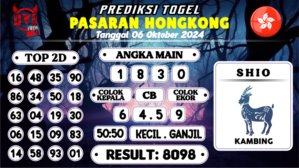 https://bocoranmbahkita.com/bocoran-mbah-syair-hk-jitu-malam-ini-minggu-06-oktober-2024/