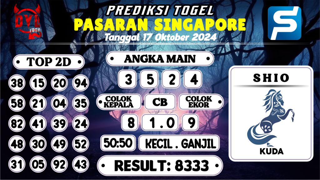 https://bocoranmbahkita.com/bocoran-mbah-syair-sgp-hari-ini-kamis-17-oktober-2024/