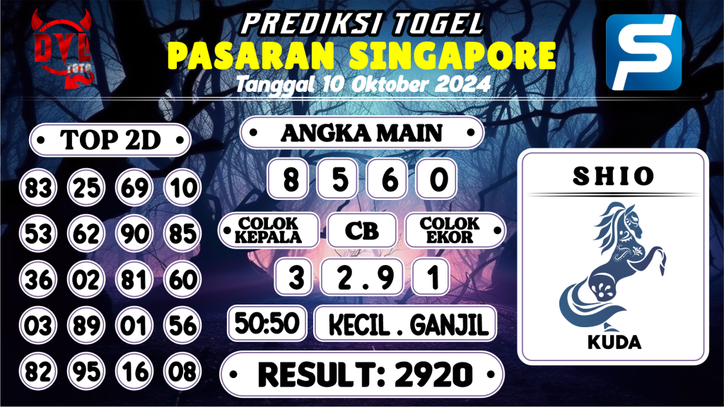 https://bocoranmbahkita.com/bocoran-mbah-syair-sgp-hari-ini-kamis-10-oktober-2024/
