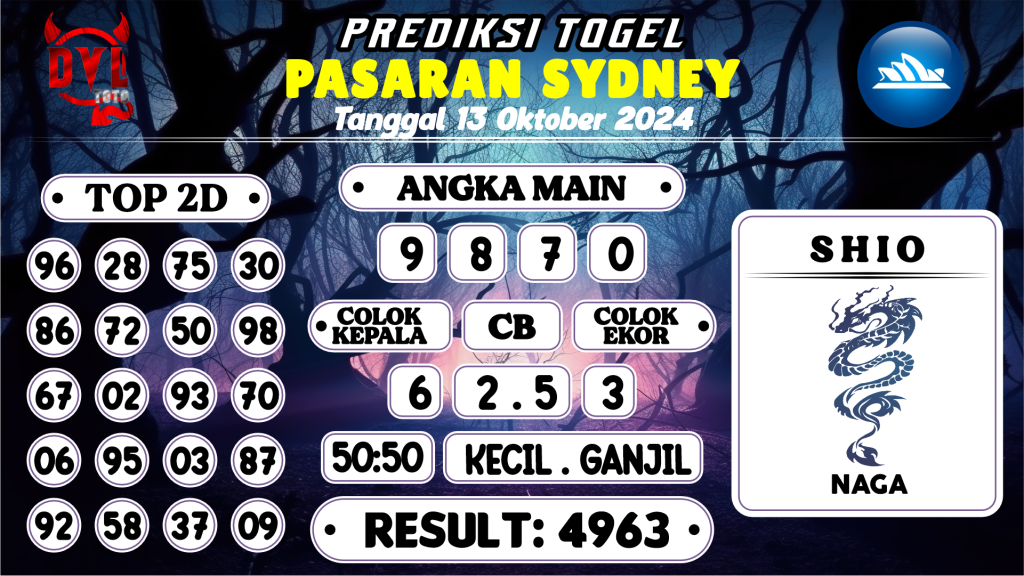 https://bocoranmbahkita.com/bocoran-mbah-syair-sydney-hari-ini-minggu-13-oktober-2024/