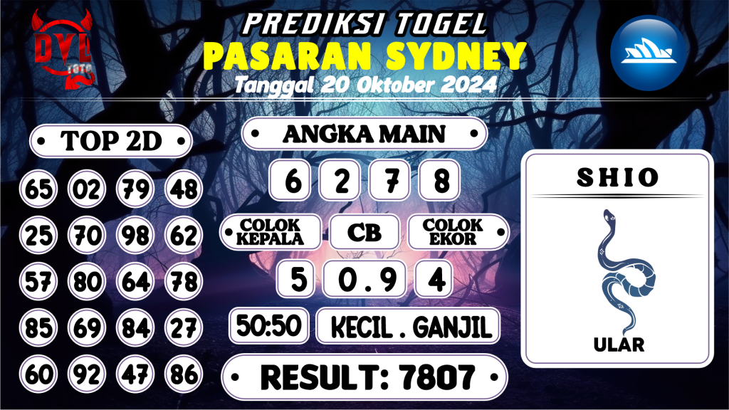 https://bocoranmbahkita.com/bocoran-mbah-syair-sydney-hari-ini-minggu-20-oktober-2024/