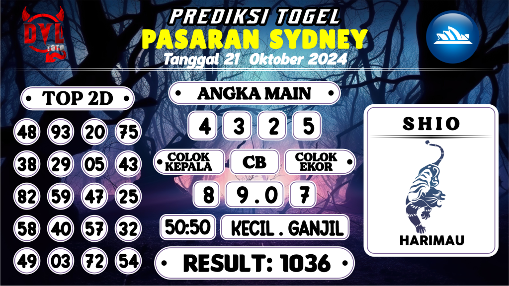https://bocoranmbahkita.com/bocoran-mbah-syair-sydney-hari-ini-senin-21-oktober-2024/