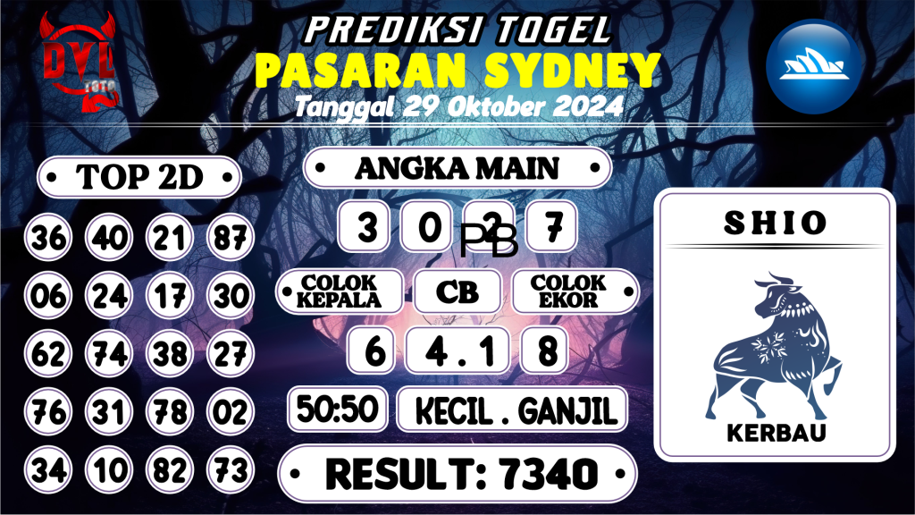 https://bocoranmbahkita.com/bocoran-mbah-syair-sydney-hari-ini-selasa-29-oktober-2024/