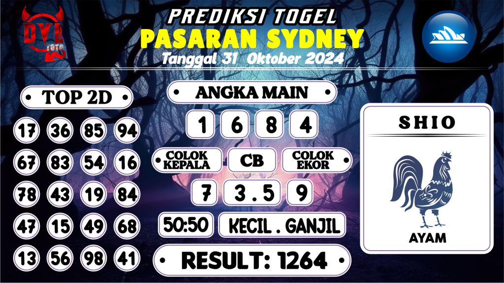https://bocoranmbahkita.com/bocoran-mbah-syair-sydney-hari-ini-kamis-31-oktober-2024/