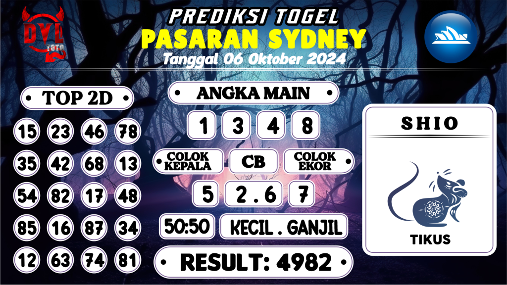 https://bocoranmbahkita.com/bocoran-mbah-syair-sydney-hari-ini-minggu-06-oktober-2024/