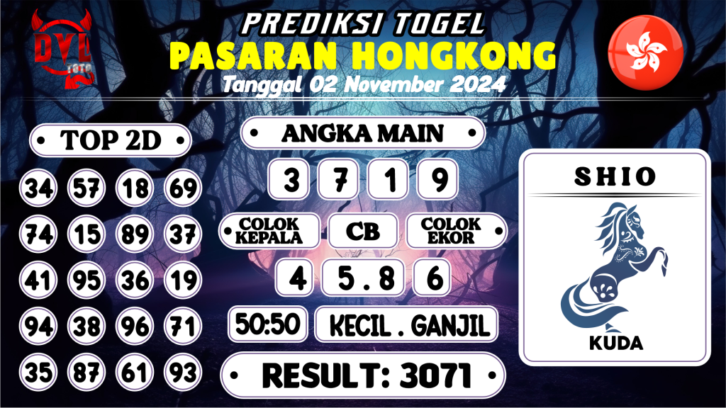 https://bocoranmbahkita.com/bocoran-mbah-syair-hk-jitu-malam-ini-sabtu-02-november-2024/