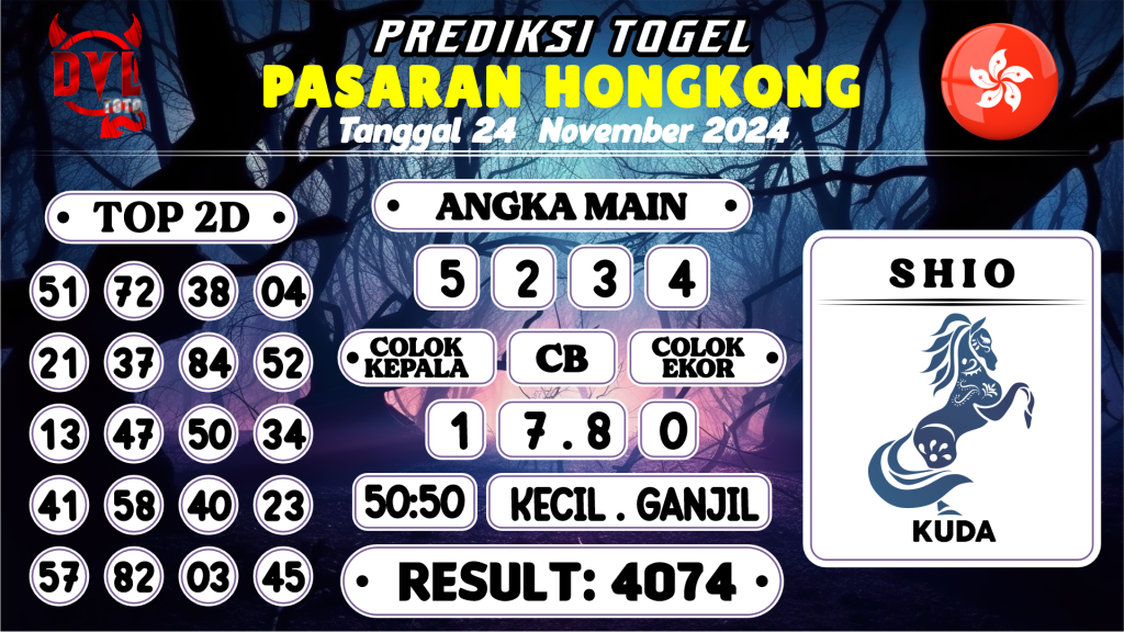 https://bocoranmbahkita.com/bocoran-mbah-syair-hk-jitu-malam-ini-minggu-24-november-2024/
