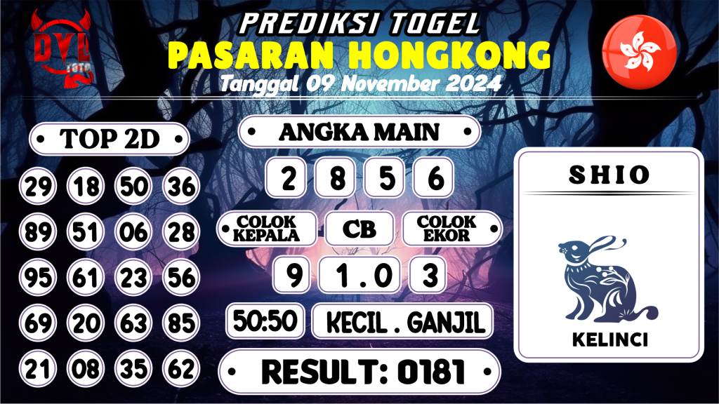 https://bocoranmbahkita.com/bocoran-mbah-syair-hk-jitu-malam-ini-sabtu-09-november-2024/