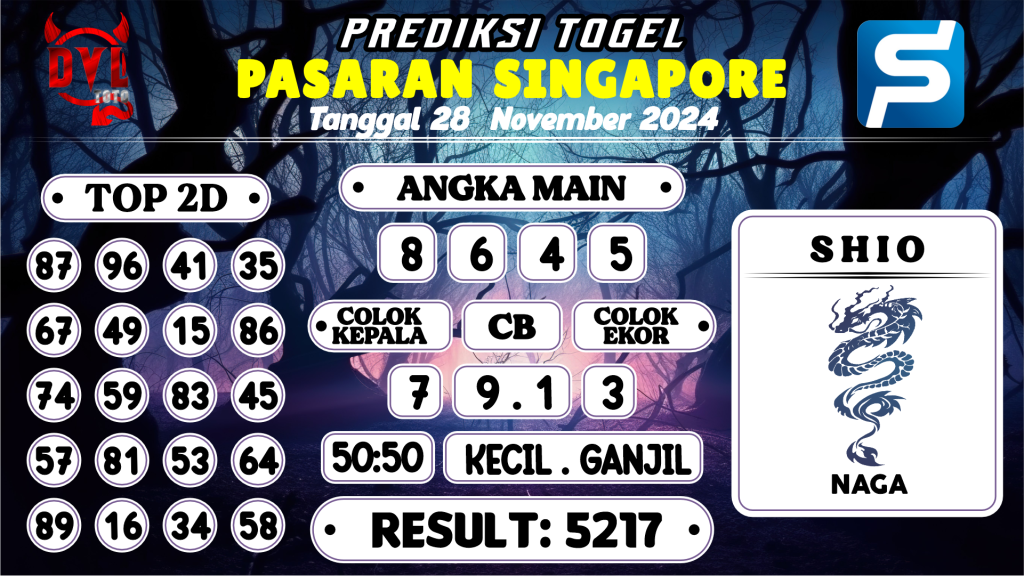 https://bocoranmbahkita.com/bocoran-mbah-syair-sgp-hari-ini-kamis-28-november-2024/