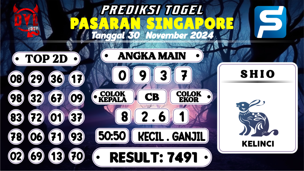 https://bocoranmbahkita.com/bocoran-mbah-syair-sgp-hari-ini-sabtu-30-november-2024/