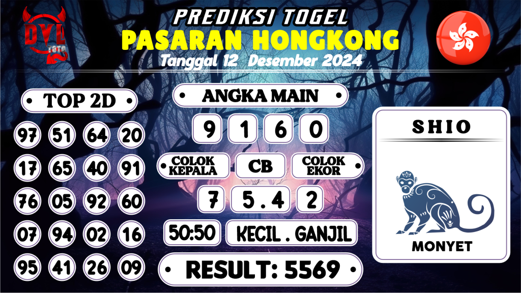 https://bocoranmbahkita.com/bocoran-mbah-syair-hk-jitu-malam-ini-kamis-12-desember-2024/