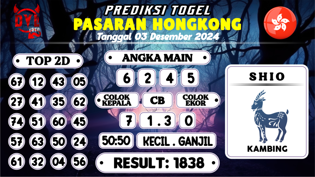 https://bocoranmbahkita.com/bocoran-mbah-syair-hk-jitu-malam-ini-selasa-03-desember-2024/