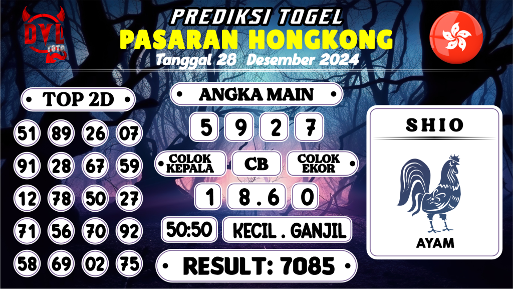 https://bocoranmbahkita.com/bocoran-mbah-syair-hk-jitu-malam-ini-sabtu-28-desember-2024/