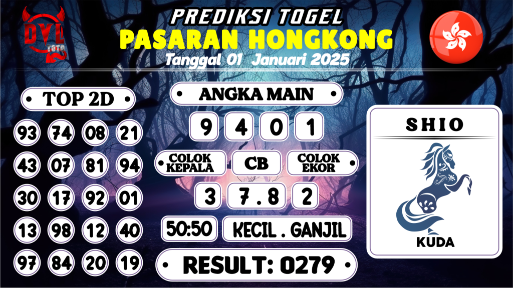 https://bocoranmbahkita.com/bocoran-mbah-syair-hk-jitu-malam-ini-rabu-01-januari-2025/