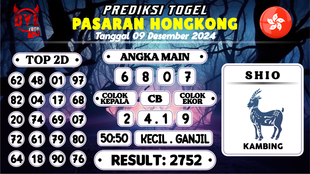https://bocoranmbahkita.com/bocoran-mbah-syair-hk-jitu-malam-ini-senin-09-desember-2024/