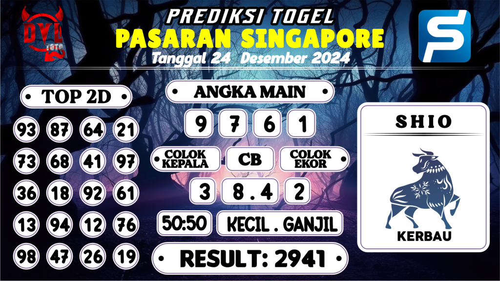 https://bocoranmbahkita.com/bocoran-mbah-syair-sgp-hari-ini-rabu-25-desember-2024/