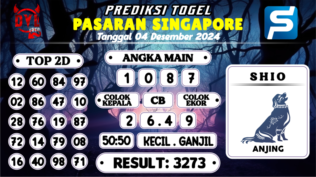 https://bocoranmbahkita.com/bocoran-mbah-syair-sgp-hari-ini-rabu-04-desember-2024/