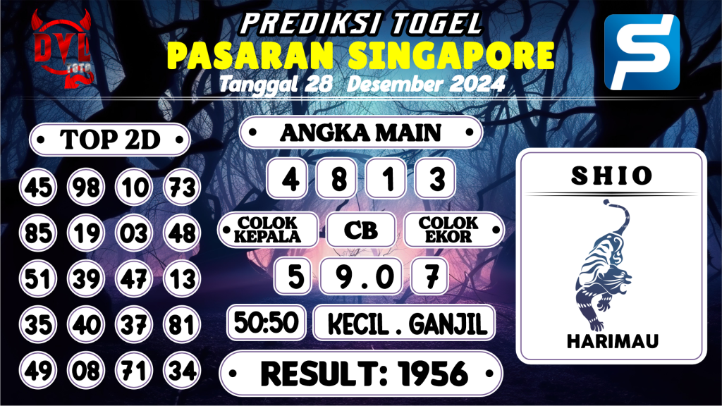 https://bocoranmbahkita.com/bocoran-mbah-syair-sgp-hari-ini-sabtu-28-desember-2024/