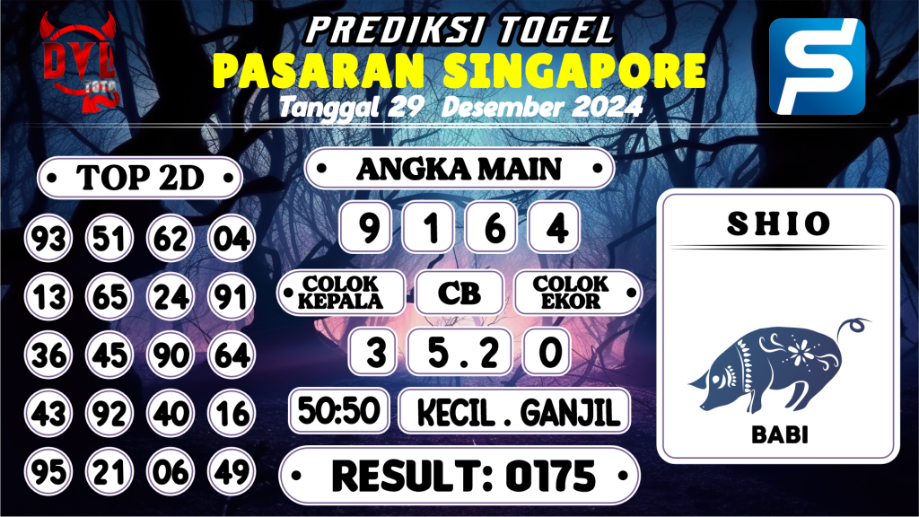 https://bocoranmbahkita.com/bocoran-mbah-syair-sgp-hari-ini-minggu-29-desember-2024/
