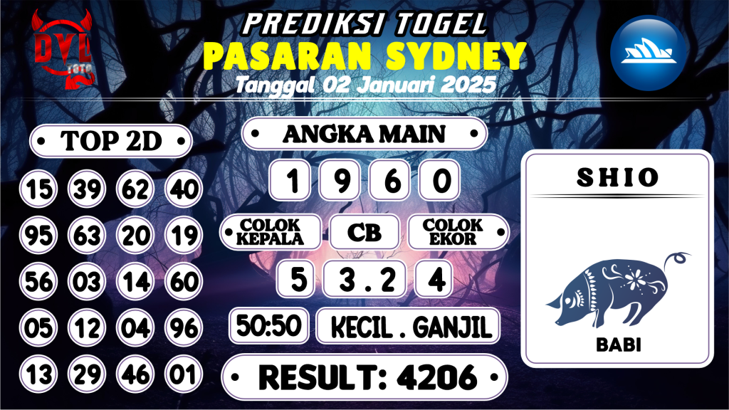 https://bocoranmbahkita.com/bocoran-mbah-syair-sydney-hari-ini-kamis-02-januari-2025/
