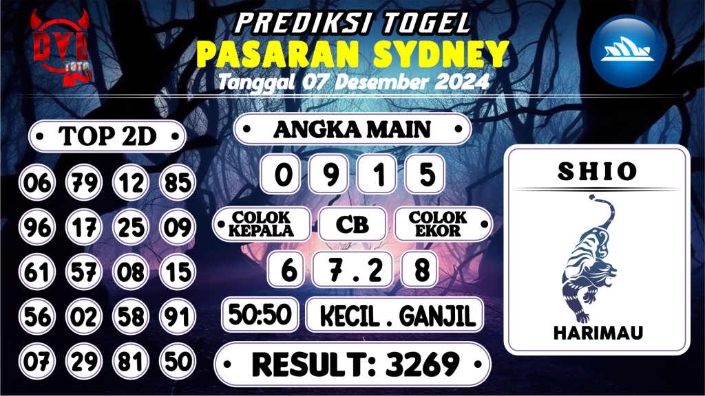 https://bocoranmbahkita.com/bocoran-mbah-syair-sydney-hari-ini-sabtu-07-desember-2024/