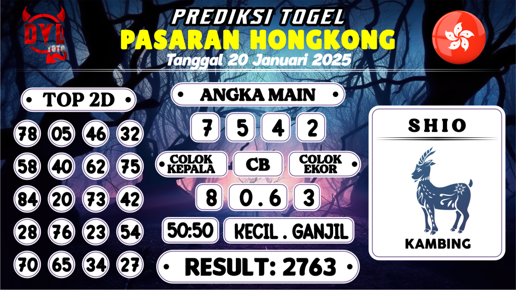 https://bocoranmbahkita.com/bocoran-mbah-syair-hk-jitu-malam-ini-senin-20-januari-2025/