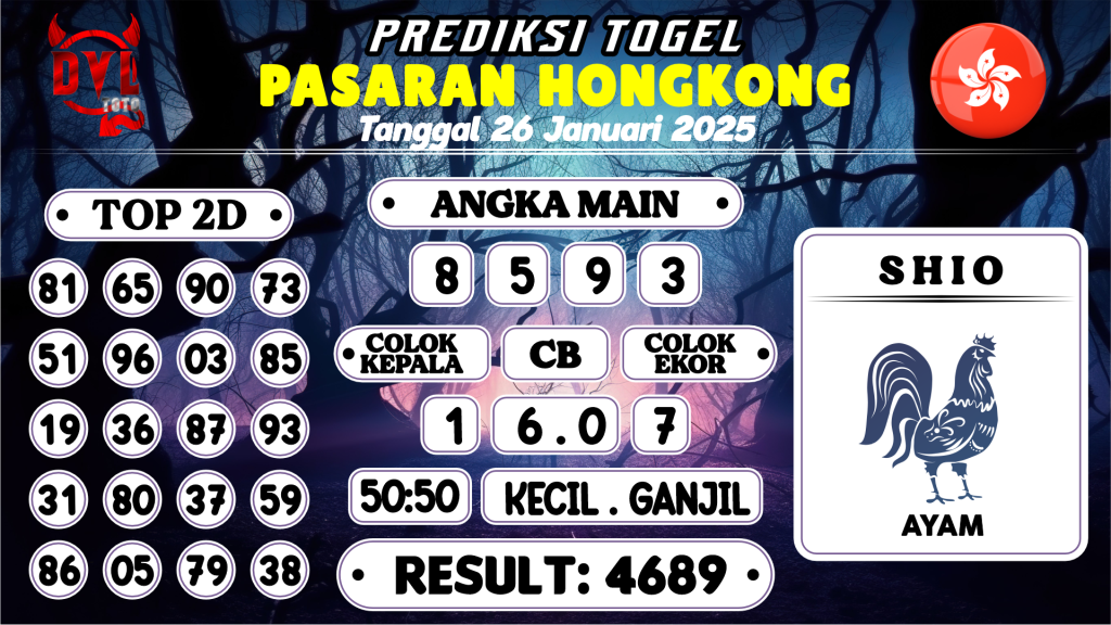 https://bocoranmbahkita.com/bocoran-mbah-syair-hk-jitu-malam-ini-minggu-26-januari-2025/
