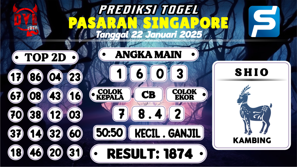 https://bocoranmbahkita.com/bocoran-mbah-syair-sgp-hari-ini-rabu-22-januari-2025/