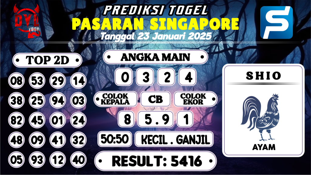 https://bocoranmbahkita.com/bocoran-mbah-syair-sgp-hari-ini-kamis-23-januari-2025/