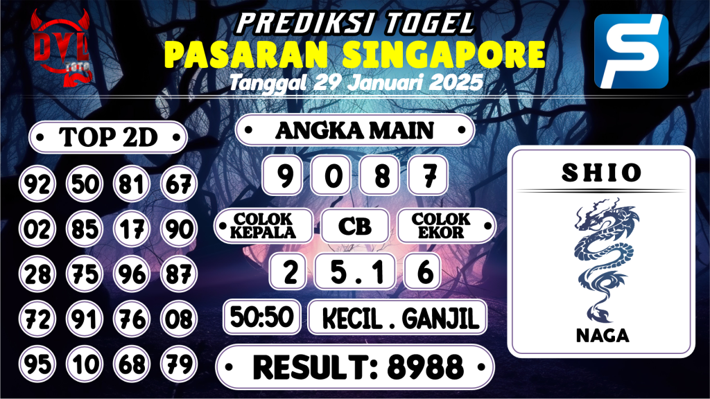 https://bocoranmbahkita.com/bocoran-mbah-syair-sgp-hari-ini-rabu-29-januari-2025/