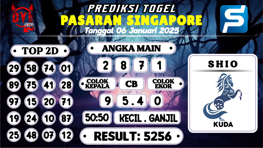 https://bocoranmbahkita.com/bocoran-mbah-syair-sgp-hari-ini-senin-06-januari-2025/