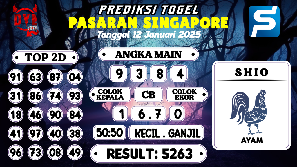 https://bocoranmbahkita.com/bocoran-mbah-syair-sgp-hari-ini-minggu-12-januari-2025/