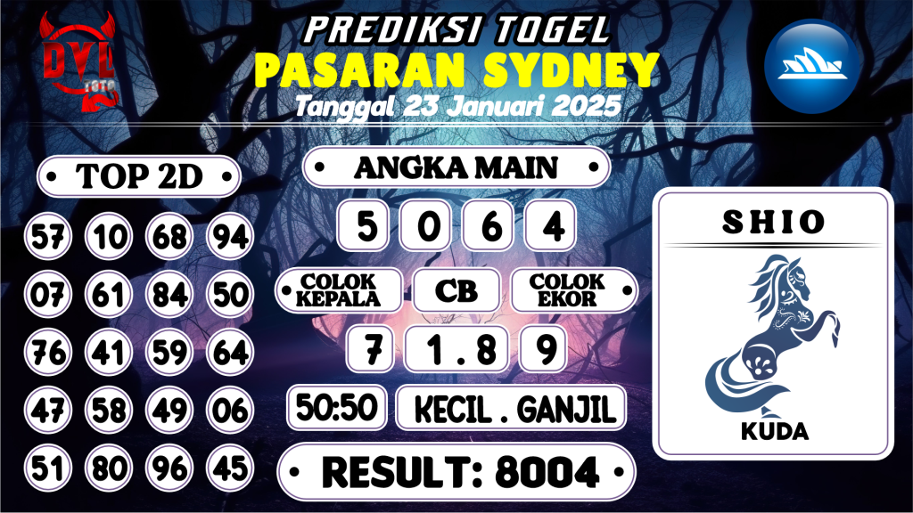 https://bocoranmbahkita.com/bocoran-mbah-syair-sydney-hari-ini-kamis-23-januari-2025/
