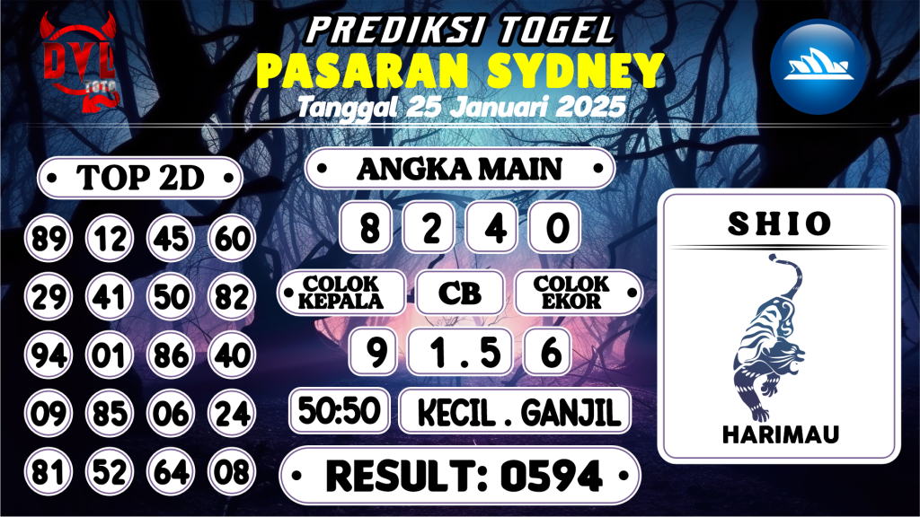 https://bocoranmbahkita.com/bocoran-mbah-syair-sydney-hari-ini-sabtu-25-januari-2025/