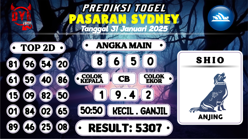 https://bocoranmbahkita.com/bocoran-mbah-syair-sydney-hari-ini-jumat-31-januari-2025/