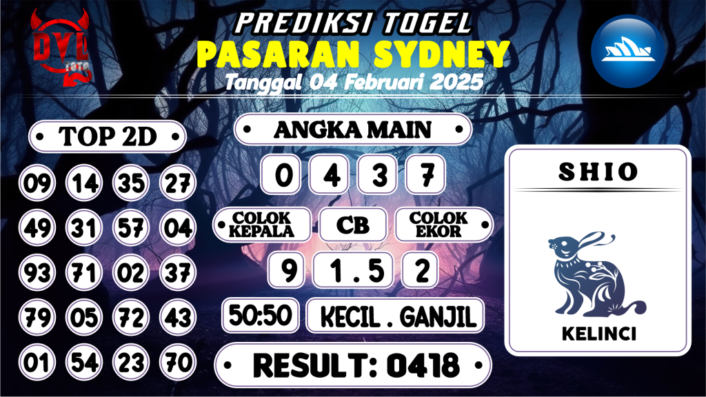 https://bocoranmbahkita.com/bocoran-mbah-syair-sydney-hari-ini-selasa-04-februari-2025/