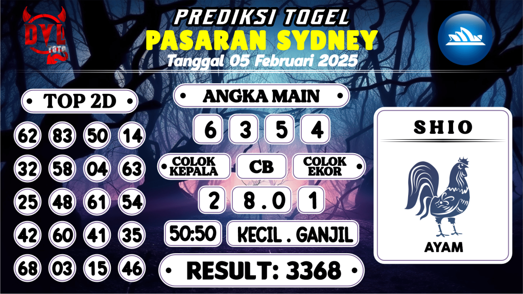 https://bocoranmbahkita.com/bocoran-mbah-syair-sydney-hari-ini-rabu-05-februari-2025/