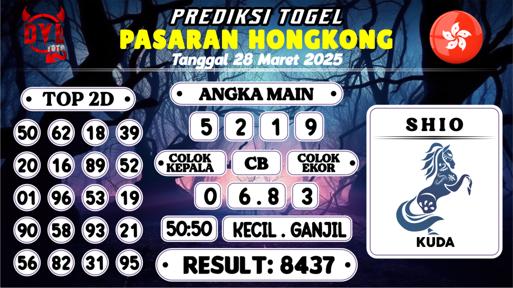 https://bocoranmbahkita.com/bocoran-mbah-syair-hk-jitu-malam-ini-jumat-28-maret-2025/