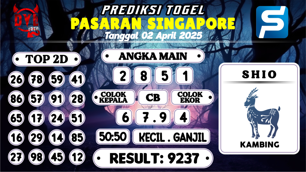 https://bocoranmbahkita.com/bocoran-mbah-syair-sgp-hari-ini-rabu-02-april-2025/