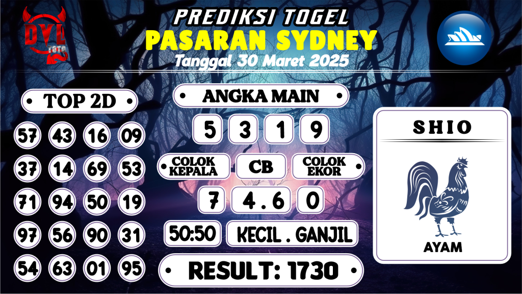 https://bocoranmbahkita.com/bocoran-mbah-syair-sydney-hari-ini-minggu-30-maret-2025/
