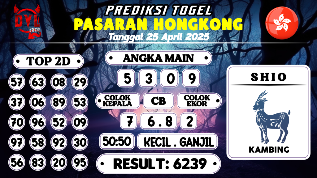 https://bocoranmbahkita.com/bocoran-mbah-syair-hk-jitu-malam-ini-jumat-25-april-2025/