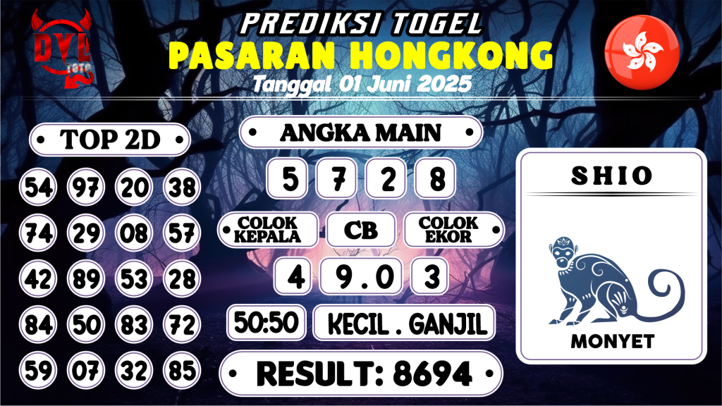 https://bocoranmbahkita.com/bocoran-mbah-syair-hk-jitu-malam-ini-minggu-01-juni-2025/