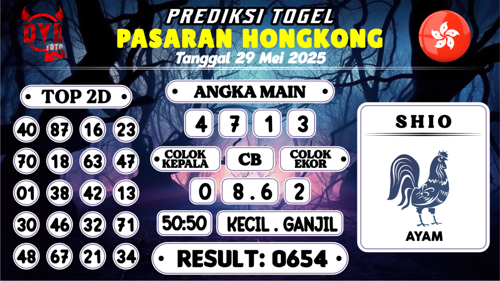https://bocoranmbahkita.com/bocoran-mbah-syair-hk-jitu-malam-ini-kamis-29-mei-2025/