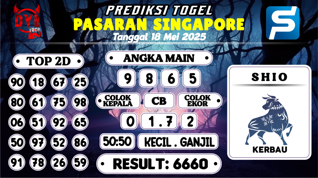 https://bocoranmbahkita.com/bocoran-mbah-syair-sgp-hari-ini-minggu-18-mei-2025/