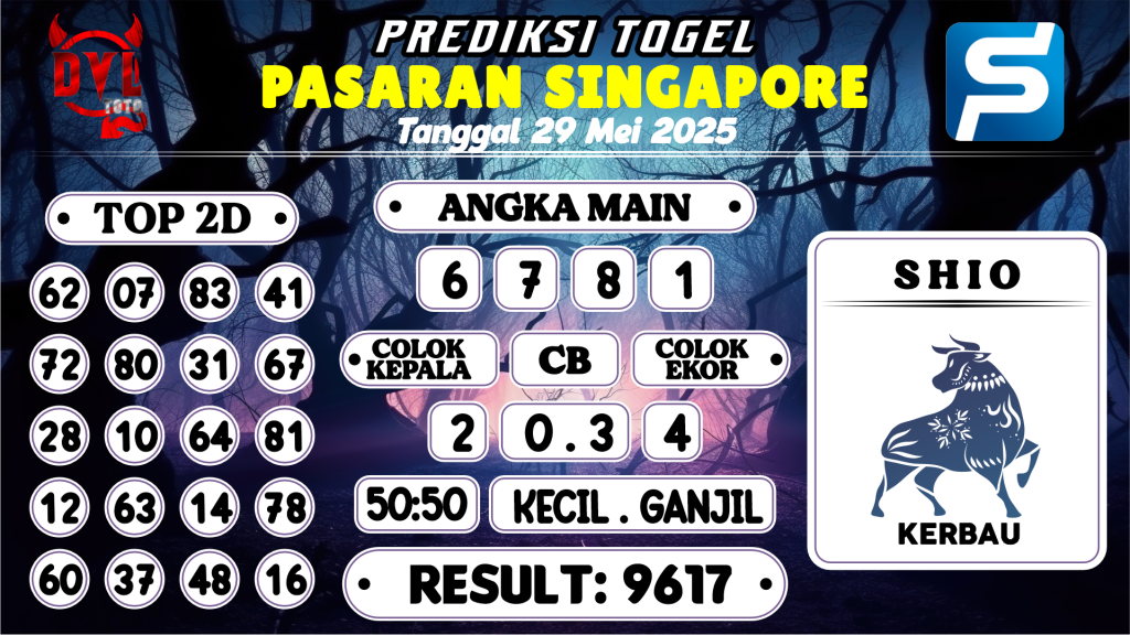 https://bocoranmbahkita.com/bocoran-mbah-syair-sgp-hari-ini-kamis-29-mei-2025/