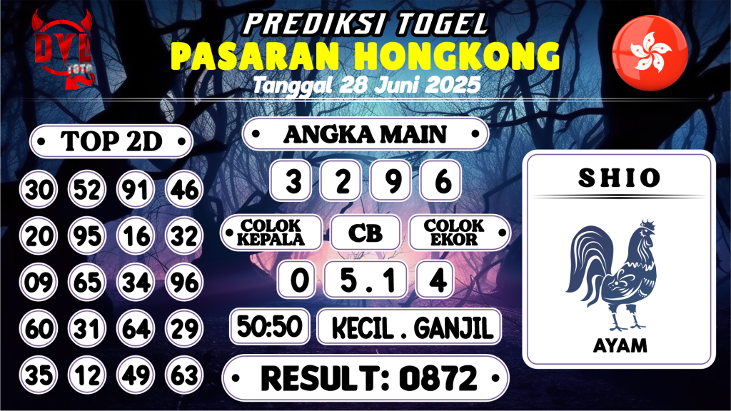 https://bocoranmbahkita.com/bocoran-mbah-syair-hk-jitu-malam-ini-sabtu-28-juni-2025/